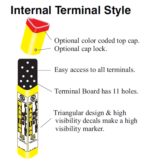 Internal Terminal Style. Optional Color coded cap. Optional cap lock. Easy access to all terminals. Terminal Board has 11 holes. Triangular design & high visibility decals make a high visibility marker.